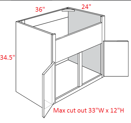 Yarmouth RTA 36" Farm Sink Base Cabinet